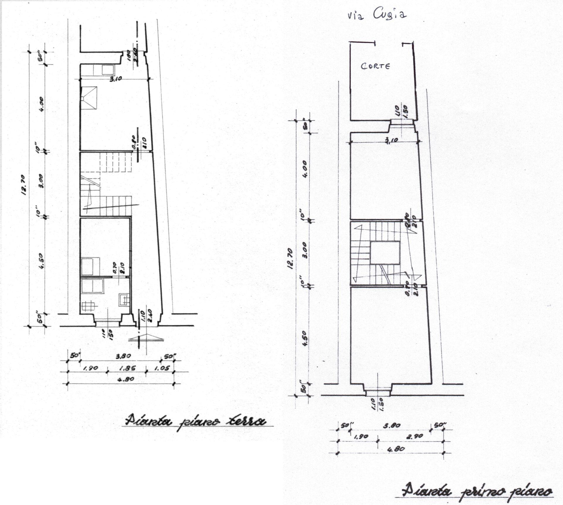 Abitazione in costruzione da ultimare con cortile